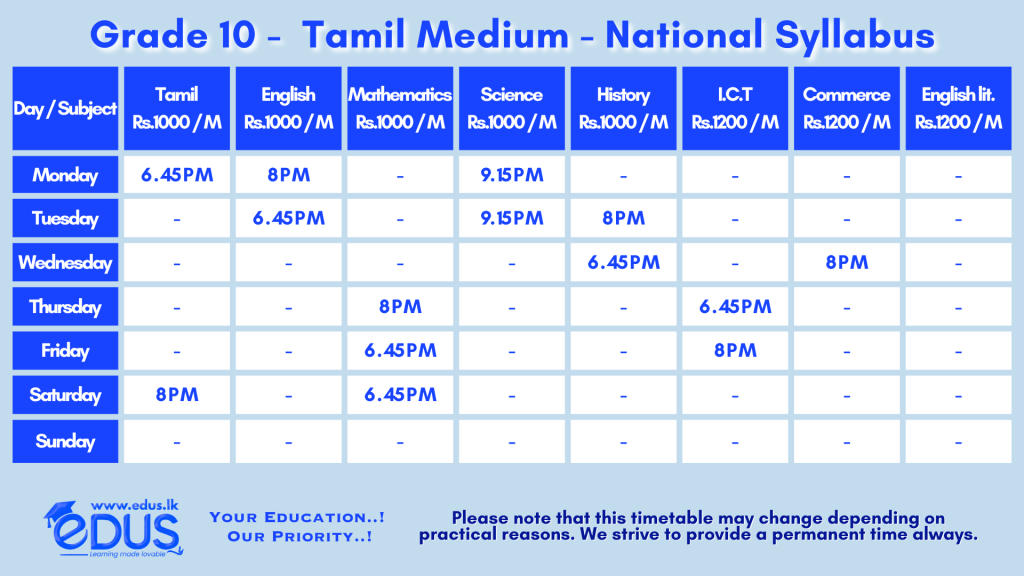 Grade 10 Tamil Medium Sri Lanka
